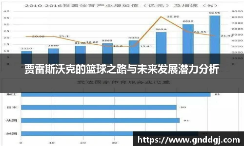 必一运动